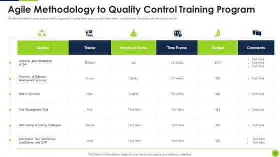 Agile_Methodology_To_Quality_Control_Ppt_PowerPoint_Presentation_Complete_Deck_With_Slides_Slide_39.jpg