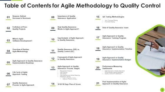 Agile_Methodology_To_Quality_Control_Ppt_PowerPoint_Presentation_Complete_Deck_With_Slides_Slide_3.jpg