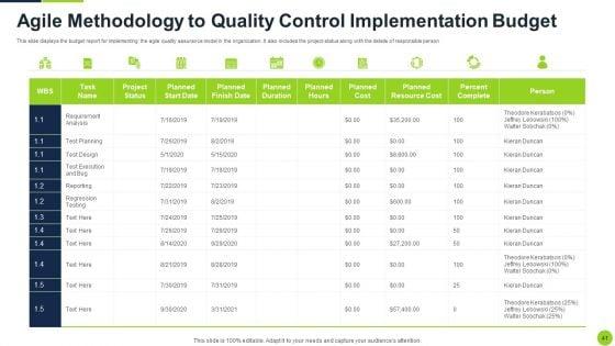 Agile_Methodology_To_Quality_Control_Ppt_PowerPoint_Presentation_Complete_Deck_With_Slides_Slide_41.jpg