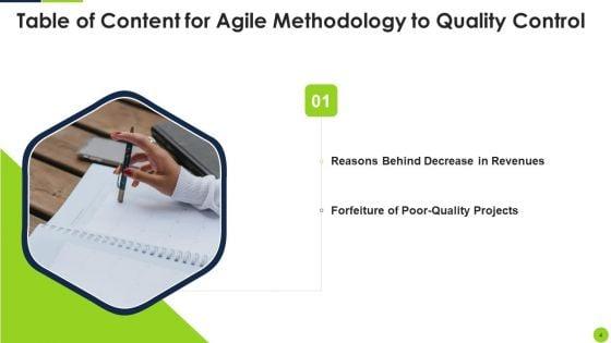 Agile_Methodology_To_Quality_Control_Ppt_PowerPoint_Presentation_Complete_Deck_With_Slides_Slide_4.jpg