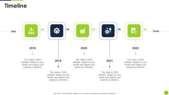 Agile_Methodology_To_Quality_Control_Ppt_PowerPoint_Presentation_Complete_Deck_With_Slides_Slide_55.jpg