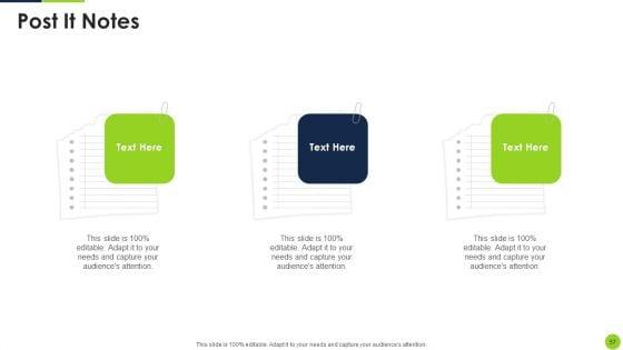 Agile_Methodology_To_Quality_Control_Ppt_PowerPoint_Presentation_Complete_Deck_With_Slides_Slide_57.jpg