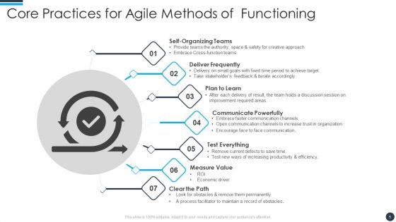 Agile_Methods_Of_Functioning_Ppt_PowerPoint_Presentation_Complete_With_Slides_Slide_5.jpg