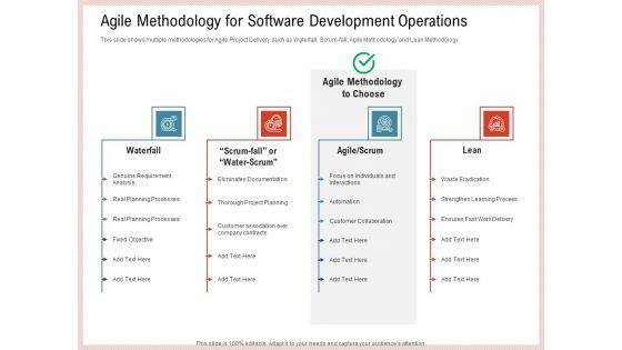 Agile_Model_Improve_Task_Team_Performance_Agile_Methodology_For_Software_Development_Operations_Template_PDF_Slide_1.jpg
