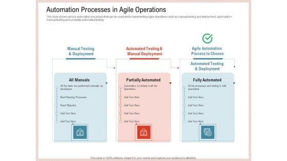 Agile_Model_Improve_Task_Team_Performance_Automation_Processes_In_Agile_Operations_Download_PDF_Slide_1.jpg