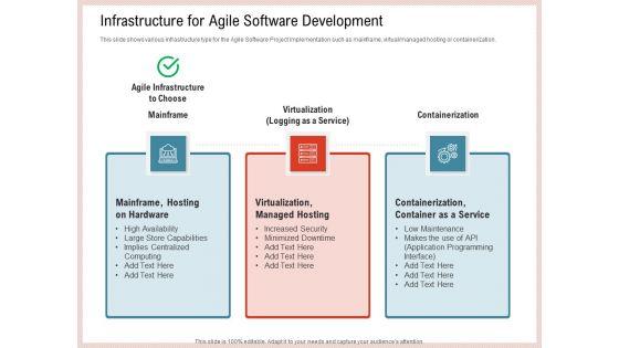 Agile_Model_Improve_Task_Team_Performance_Infrastructure_For_Agile_Software_Development_Brochure_PDF_Slide_1.jpg