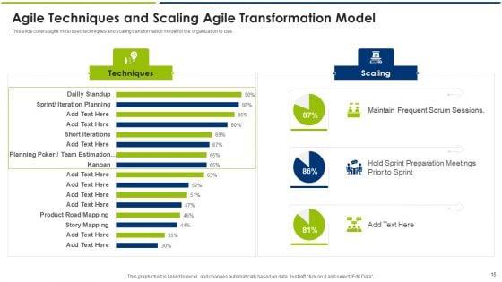 Agile_Model_Ppt_PowerPoint_Presentation_Complete_With_Slides_Slide_15.jpg