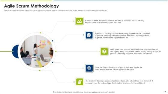 Agile_Model_Ppt_PowerPoint_Presentation_Complete_With_Slides_Slide_18.jpg