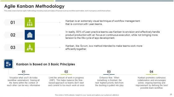 Agile_Model_Ppt_PowerPoint_Presentation_Complete_With_Slides_Slide_25.jpg