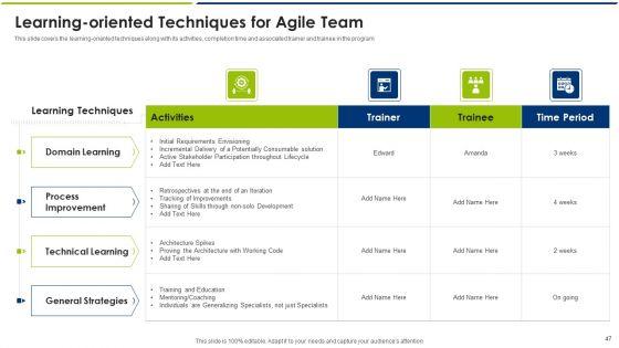 Agile_Model_Ppt_PowerPoint_Presentation_Complete_With_Slides_Slide_47.jpg
