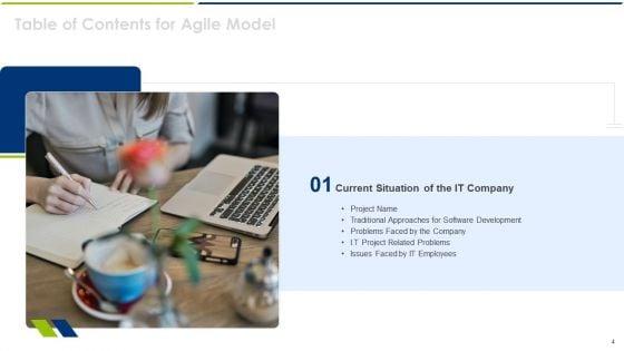 Agile_Model_Ppt_PowerPoint_Presentation_Complete_With_Slides_Slide_4.jpg