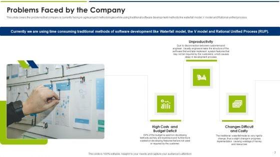 Agile_Model_Ppt_PowerPoint_Presentation_Complete_With_Slides_Slide_7.jpg