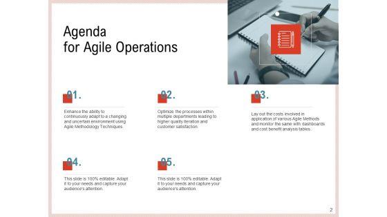 Agile_Model_To_Improve_Task_And_Team_Performance_Ppt_PowerPoint_Presentation_Complete_Deck_With_Slides_Slide_2.jpg
