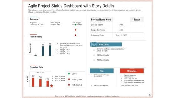 Agile_Model_To_Improve_Task_And_Team_Performance_Ppt_PowerPoint_Presentation_Complete_Deck_With_Slides_Slide_32.jpg