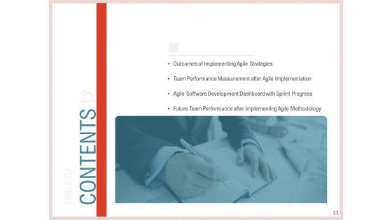 Agile_Model_To_Improve_Task_And_Team_Performance_Ppt_PowerPoint_Presentation_Complete_Deck_With_Slides_Slide_33.jpg