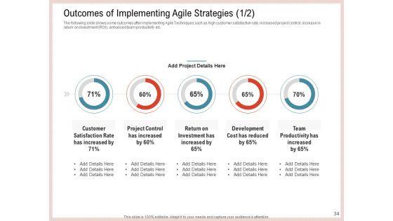 Agile_Model_To_Improve_Task_And_Team_Performance_Ppt_PowerPoint_Presentation_Complete_Deck_With_Slides_Slide_34.jpg