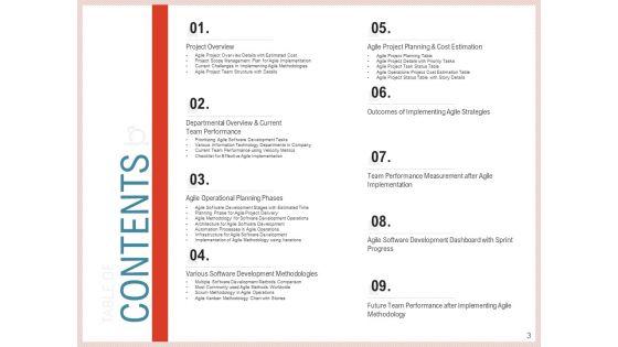Agile_Model_To_Improve_Task_And_Team_Performance_Ppt_PowerPoint_Presentation_Complete_Deck_With_Slides_Slide_3.jpg