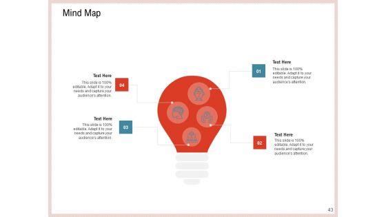Agile_Model_To_Improve_Task_And_Team_Performance_Ppt_PowerPoint_Presentation_Complete_Deck_With_Slides_Slide_43.jpg
