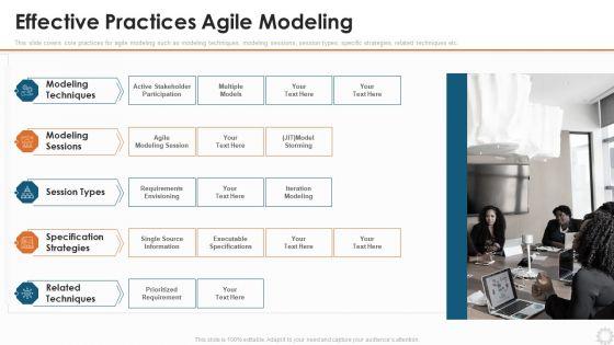Agile_Modelling_Methodology_IT_Effective_Practices_Agile_Modeling_Ppt_Styles_Layout_Ideas_PDF_Slide_1.jpg