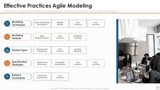 Agile_Modelling_Methodology_IT_Ppt_PowerPoint_Presentation_Complete_Deck_With_Slides_Slide_10.jpg