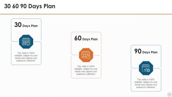 Agile_Modelling_Methodology_IT_Ppt_PowerPoint_Presentation_Complete_Deck_With_Slides_Slide_22.jpg