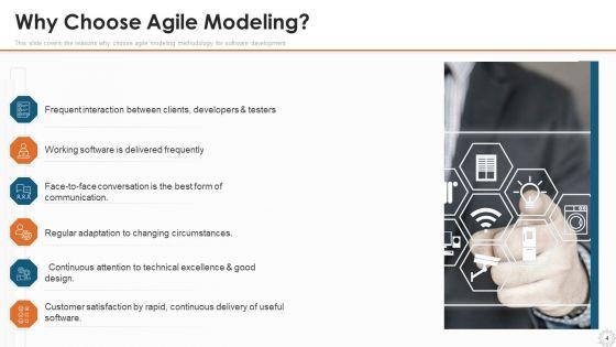 Agile_Modelling_Methodology_IT_Ppt_PowerPoint_Presentation_Complete_Deck_With_Slides_Slide_4.jpg