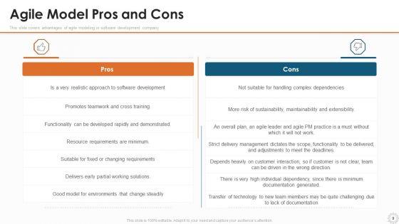 Agile_Modelling_Methodology_IT_Ppt_PowerPoint_Presentation_Complete_Deck_With_Slides_Slide_9.jpg
