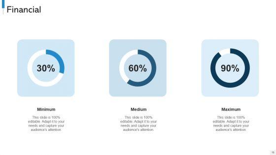 Agile_Org_Chart_IT_Ppt_PowerPoint_Presentation_Complete_Deck_With_Slides_Slide_15.jpg