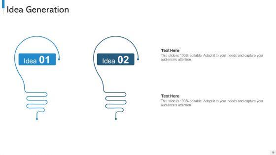 Agile_Org_Chart_IT_Ppt_PowerPoint_Presentation_Complete_Deck_With_Slides_Slide_18.jpg