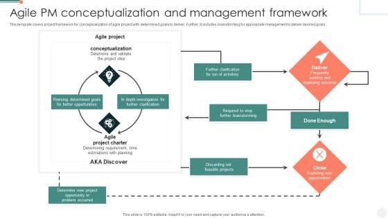 Agile_PM_Conceptualization_And_Management_Framework_Mockup_PDF_Slide_1.jpg