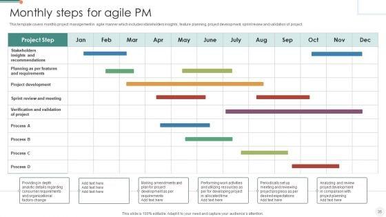 Agile_PM_Ppt_PowerPoint_Presentation_Complete_Deck_With_Slides_Slide_35.jpg