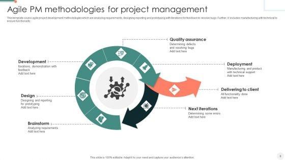 Agile_PM_Ppt_PowerPoint_Presentation_Complete_Deck_With_Slides_Slide_8.jpg