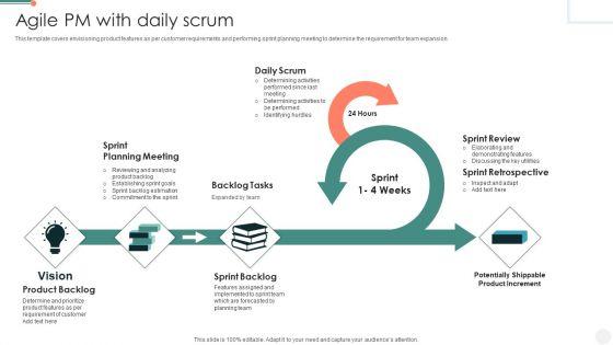 Agile_PM_With_Daily_Scrum_Clipart_PDF_Slide_1.jpg