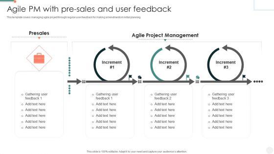 Agile_PM_With_Pre_Sales_And_User_Feedback_Guidelines_PDF_Slide_1.jpg