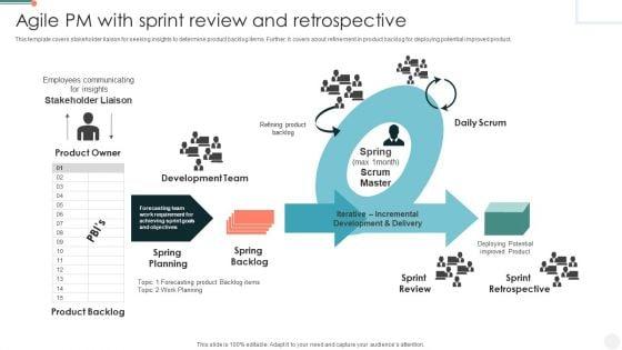 Agile_PM_With_Sprint_Review_And_Retrospective_Download_PDF_Slide_1.jpg