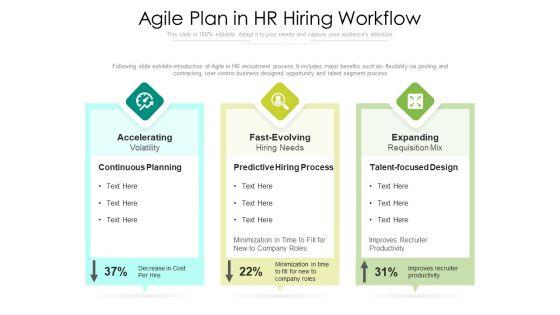Agile_Plan_In_HR_Hiring_Workflow_Ppt_Outline_Layouts_PDF_Slide_1.jpg