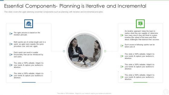 Agile_Planning_Development_Strategies_And_Architecture_IT_Essential_Components_Planning_Is_Iterative_Sample_PDF_Slide_1.jpg