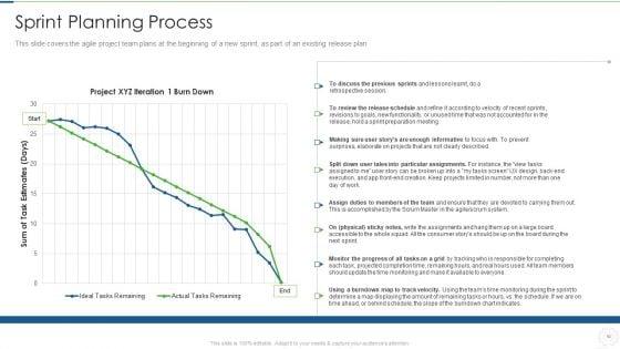 Agile_Planning_Development_Strategies_And_Architecture_IT_Ppt_PowerPoint_Presentation_Complete_Deck_With_Slides_Slide_10.jpg