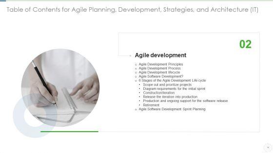 Agile_Planning_Development_Strategies_And_Architecture_IT_Ppt_PowerPoint_Presentation_Complete_Deck_With_Slides_Slide_15.jpg