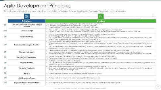 Agile_Planning_Development_Strategies_And_Architecture_IT_Ppt_PowerPoint_Presentation_Complete_Deck_With_Slides_Slide_16.jpg