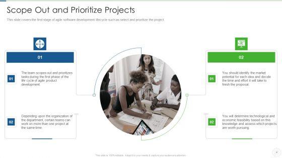 Agile_Planning_Development_Strategies_And_Architecture_IT_Ppt_PowerPoint_Presentation_Complete_Deck_With_Slides_Slide_21.jpg