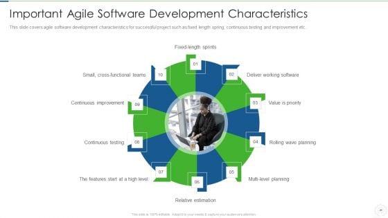 Agile_Planning_Development_Strategies_And_Architecture_IT_Ppt_PowerPoint_Presentation_Complete_Deck_With_Slides_Slide_28.jpg