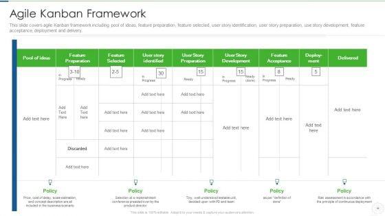 Agile_Planning_Development_Strategies_And_Architecture_IT_Ppt_PowerPoint_Presentation_Complete_Deck_With_Slides_Slide_34.jpg