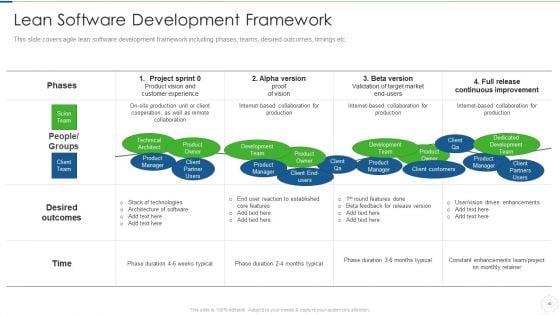 Agile_Planning_Development_Strategies_And_Architecture_IT_Ppt_PowerPoint_Presentation_Complete_Deck_With_Slides_Slide_40.jpg