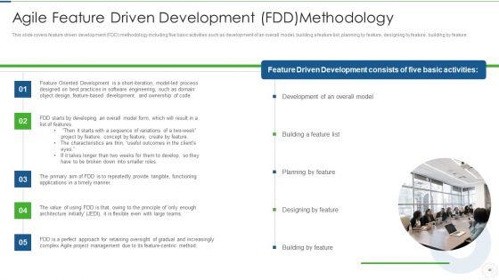 Agile_Planning_Development_Strategies_And_Architecture_IT_Ppt_PowerPoint_Presentation_Complete_Deck_With_Slides_Slide_46.jpg