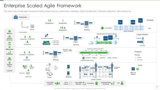 Agile_Planning_Development_Strategies_And_Architecture_IT_Ppt_PowerPoint_Presentation_Complete_Deck_With_Slides_Slide_50.jpg