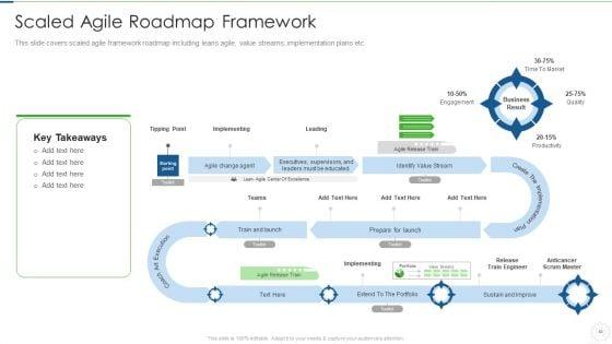 Agile_Planning_Development_Strategies_And_Architecture_IT_Ppt_PowerPoint_Presentation_Complete_Deck_With_Slides_Slide_53.jpg