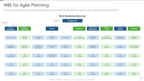 Agile_Planning_Development_Strategies_And_Architecture_IT_Ppt_PowerPoint_Presentation_Complete_Deck_With_Slides_Slide_56.jpg