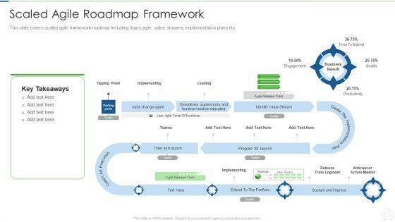 Agile_Planning_Development_Strategies_And_Architecture_IT_Scaled_Agile_Roadmap_Framework_Infographics_PDF_Slide_1.jpg