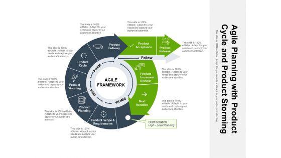 Agile_Planning_With_Product_Cycle_And_Product_Storming_Ppt_PowerPoint_Presentation_File_Slide_PDF_Slide_1.jpg
